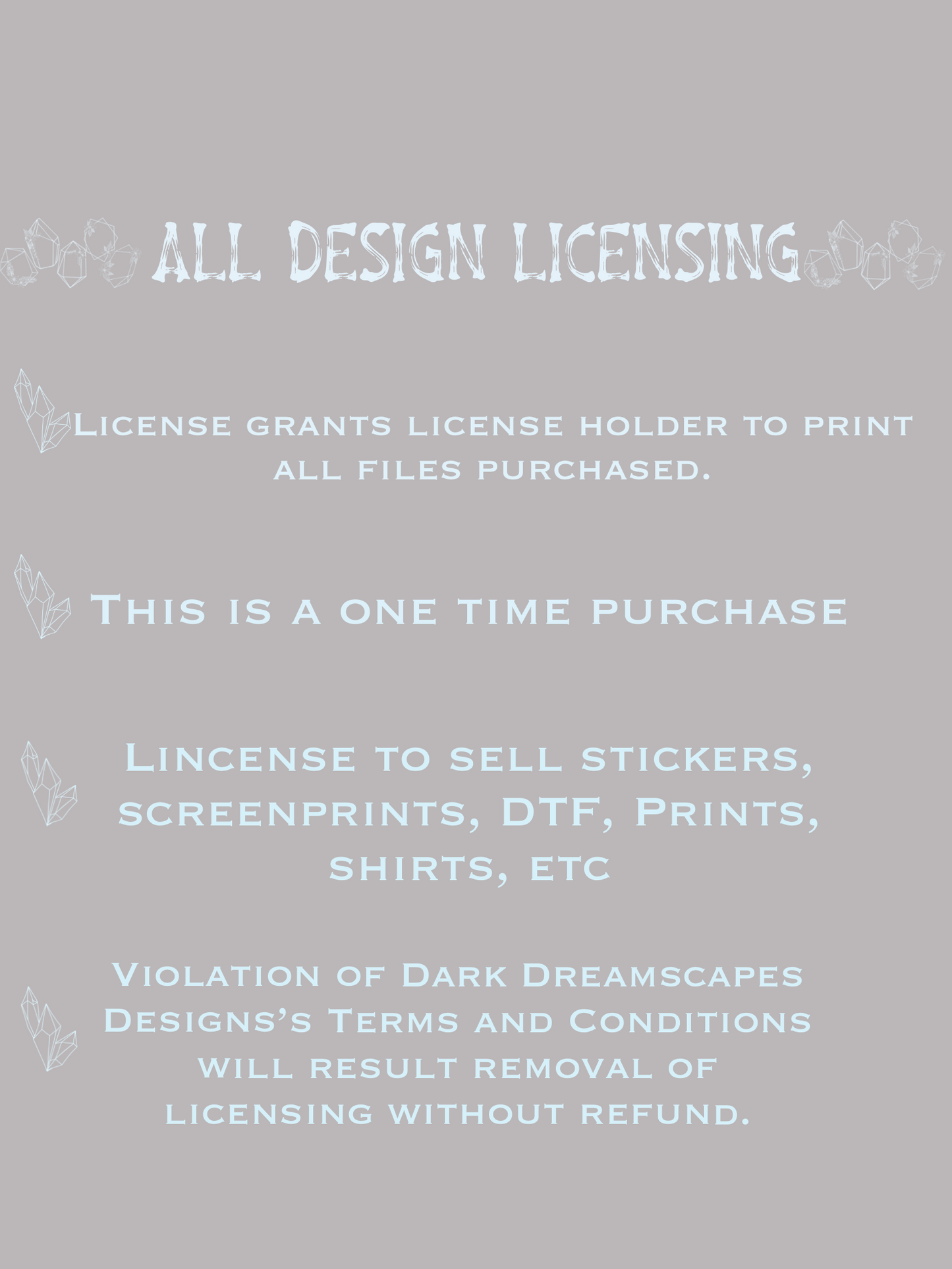 Licensing Rights